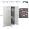Tủ Đựng Linh Kiện 45 Ngăn A4 Có Cánh